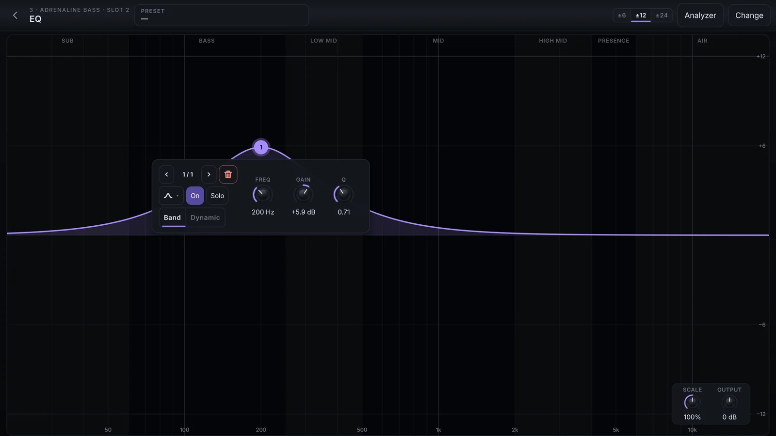 A página do EQ: o gráfico com as regiões Sub a Air, uma banda Bell com os controles flutuando junto do ponto (Freq, Gain e Q), Scale e Output no canto e, em cima, a faixa ±6, ±12, ±24, Analyzer e Chan